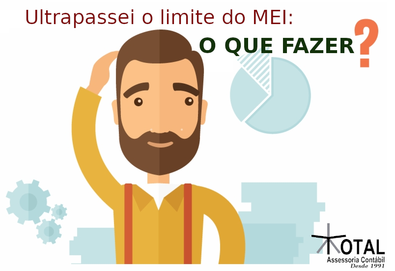 Limite Mei Contabilidade Em Belo Horizonte Mg | Total Assessoria - Contabilidade em Belo Horizonte - MG